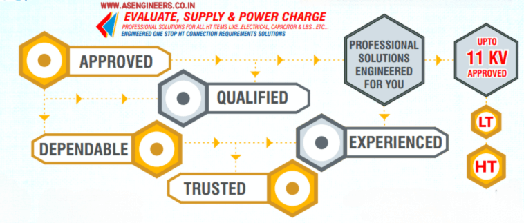 Power Solutions